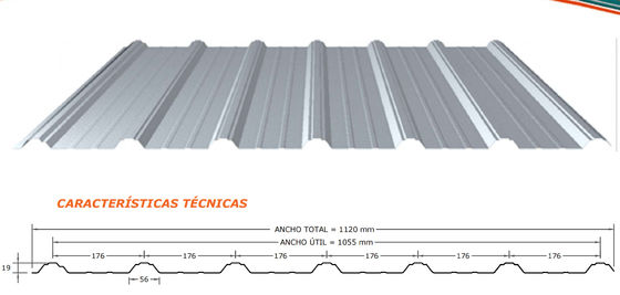 Macchina dello strato del tetto di SUPERTECHO